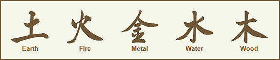 The 5 Elements