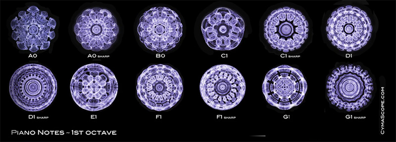 Cymatics - piano notes