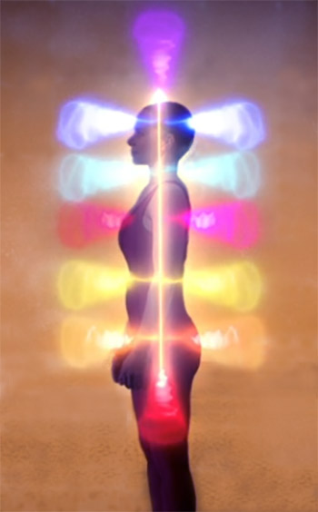 The energy centers of the human body