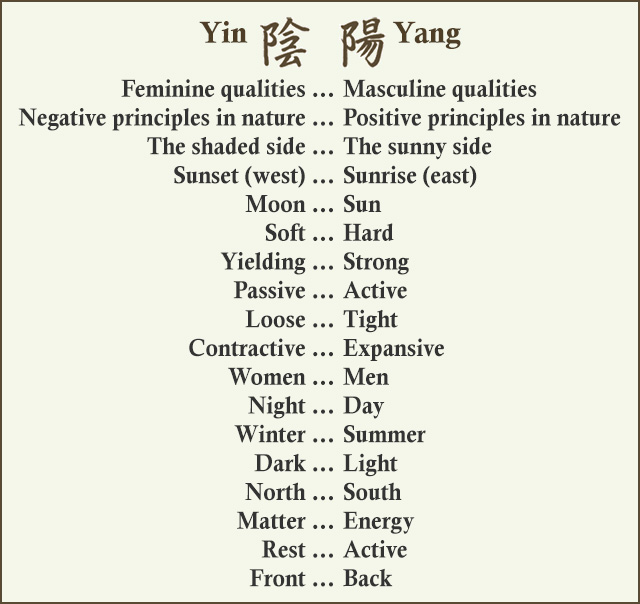 Yin Yang